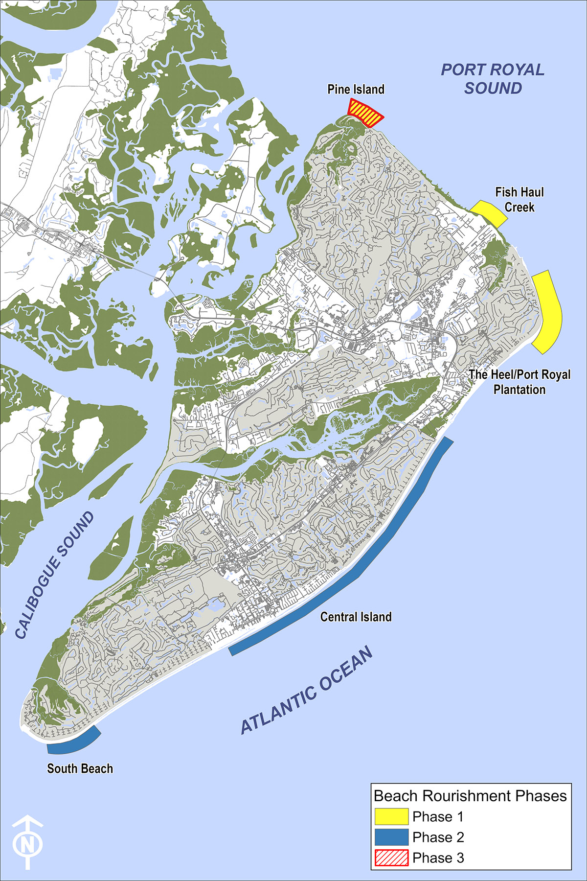 Beach Renourishment (Fall 2025 - Spring 2026) | The Vacation Company